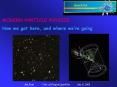 MODERN PARTICLE PHYSICS How we got here, and where we PowerPoint PPT Presentation