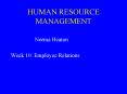 HUMAN RESOURCE MANAGEMENT PowerPoint PPT Presentation