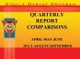 QUARTERLY REPORT COMPARISONS APRILMAYJUNE JULYAUGUSTSEPTEMBER PowerPoint PPT Presentation