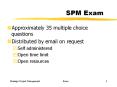SPM%20Exam PowerPoint PPT Presentation