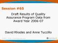Draft Results of Quality Assurance Program Data from Award Year 2006-07 PowerPoint PPT Presentation