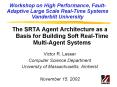 Workshop on High Performance, Fault-Adaptive Large Scale Real-Time Systems Vanderbilt University PowerPoint PPT Presentation
