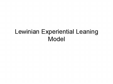 presentation player overlay