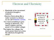 Electron and Electricity