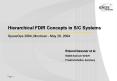 Hierarchical FDIR Concepts in SC Systems PowerPoint PPT Presentation
