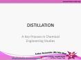 DISTILLATION PowerPoint PPT Presentation