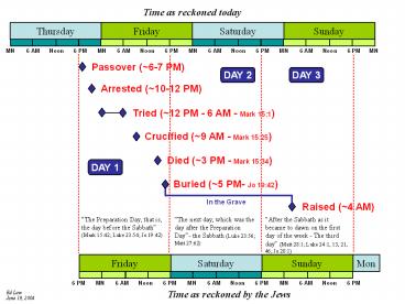 Arrested (~10-12 PM)