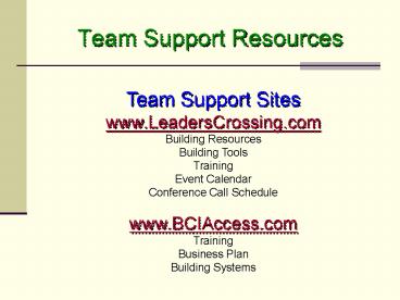 Team Support Resources