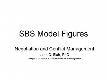 SBS Model Figures