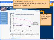 Saving IBIS Graphs Using Paint