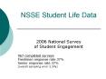 NSSE Student Life Data PowerPoint PPT Presentation