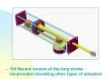 104 Recent version of the long stroke reciprocator emulating other types of actuators PowerPoint PPT Presentation