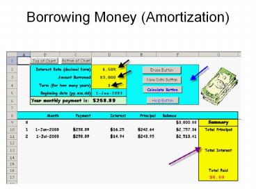 Borrowing Money (Amortization)