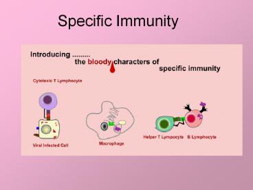 Specific Immunity