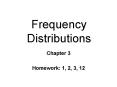 Frequency Distributions PowerPoint PPT Presentation