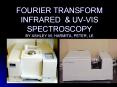 FOURIER TRANSFORM INFRARED PowerPoint PPT Presentation
