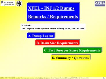 XFEL - INJ 1/2 Dumps