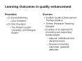 Learning Outcomes in quality enhancement PowerPoint PPT Presentation