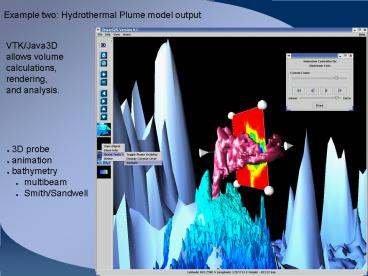 presentation player overlay
