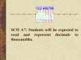 SCO A7: Students will be expected to read and represent decimals to thousandths. PowerPoint PPT Presentation