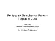 Pentaquark Searches on Protons Targets at JLab