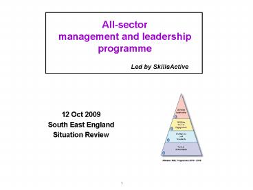 Allsector management and leadership programme