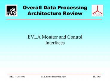 presentation player overlay