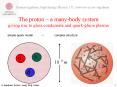 The proton a manybody system giving rise to glass condensate and quarkgluon plasma PowerPoint PPT Presentation