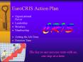 EuroCRIS%20Action%20Plan PowerPoint PPT Presentation