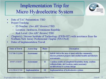 Implementation Trip for Micro Hydroelectric System
