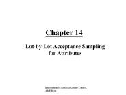 Lot-by-Lot%20Acceptance%20Sampling%20for%20Attributes