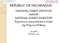 REPUBLIC OF NICARAGUA PowerPoint PPT Presentation