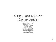 CT-KIP and DSKPP Convergence