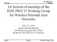 1st Session of meetings of the IEEE P802.15 Working Group for Wireless Personal Area Networks PowerPoint PPT Presentation