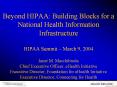 Beyond HIPAA: Building Blocks for a National Health Information Infrastructure HIPAA Summit  PowerPoint PPT Presentation