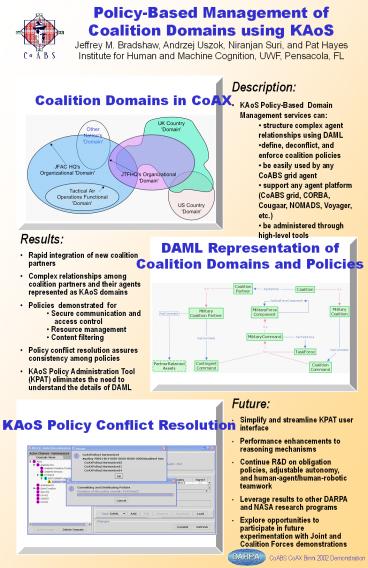 Policy-Based Management of Coalition Domains using KAoS