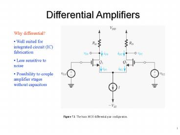 Figure 7.1 The basic MOS differential-pair configuration.