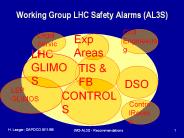Working Group LHC Safety Alarms (AL3S)