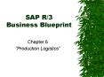 SAP R/3 Business Blueprint PowerPoint PPT Presentation
