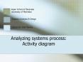 Analyzing systems process: Activity diagram PowerPoint PPT Presentation