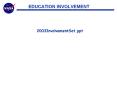 EDUCATION%20INVOLVEMENT PowerPoint PPT Presentation