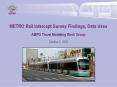 METRO Rail Intercept Survey Findings, Data Uses AMPO Travel Modeling Work Group October 1, 2009 PowerPoint PPT Presentation