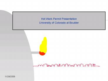 presentation player overlay