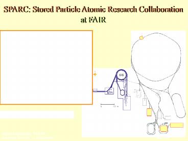 SPARC: Stored Particle Atomic Research Collaboration