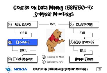 Mining Sequential Patterns