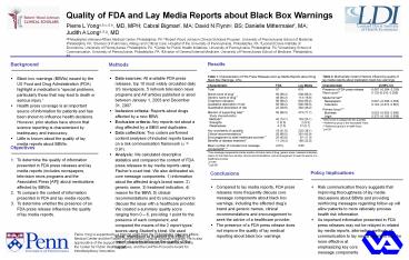 Quality of FDA and Lay Media Reports about Black Box Warnings