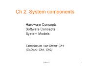 Ch 2. System components