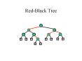Red-Black Tree PowerPoint PPT Presentation