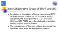 Joint Collaborative Group of ITU-T and IEC PowerPoint PPT Presentation