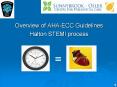 Overview of AHAECC Guidelines PowerPoint PPT Presentation